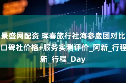 景盛网配资 珲春旅行社海参崴团对比！3家口碑社价格+服务实测评价_阿新_行程_Day